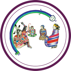 Indigenous Peoples Gathering